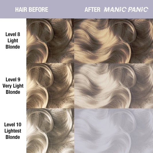 Silver Stiletto® (Toner) - Classic High Voltage®