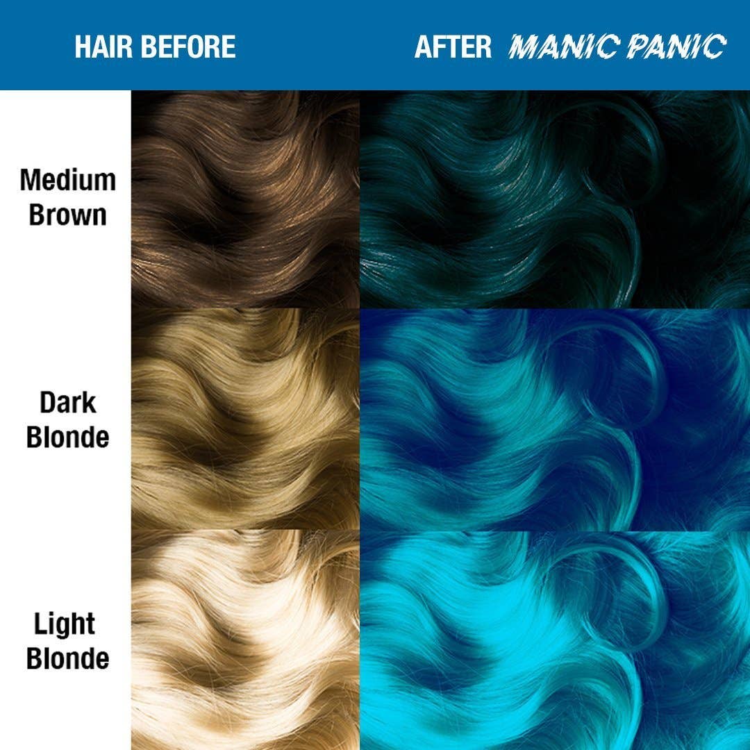 Atomic Turquoise™ - Classic High Voltage®